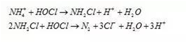 去氨氮化學(xué)反應(yīng)